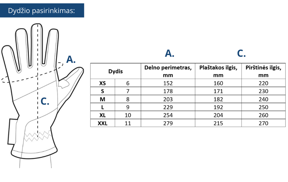 Taktinės pirštinės RANGER