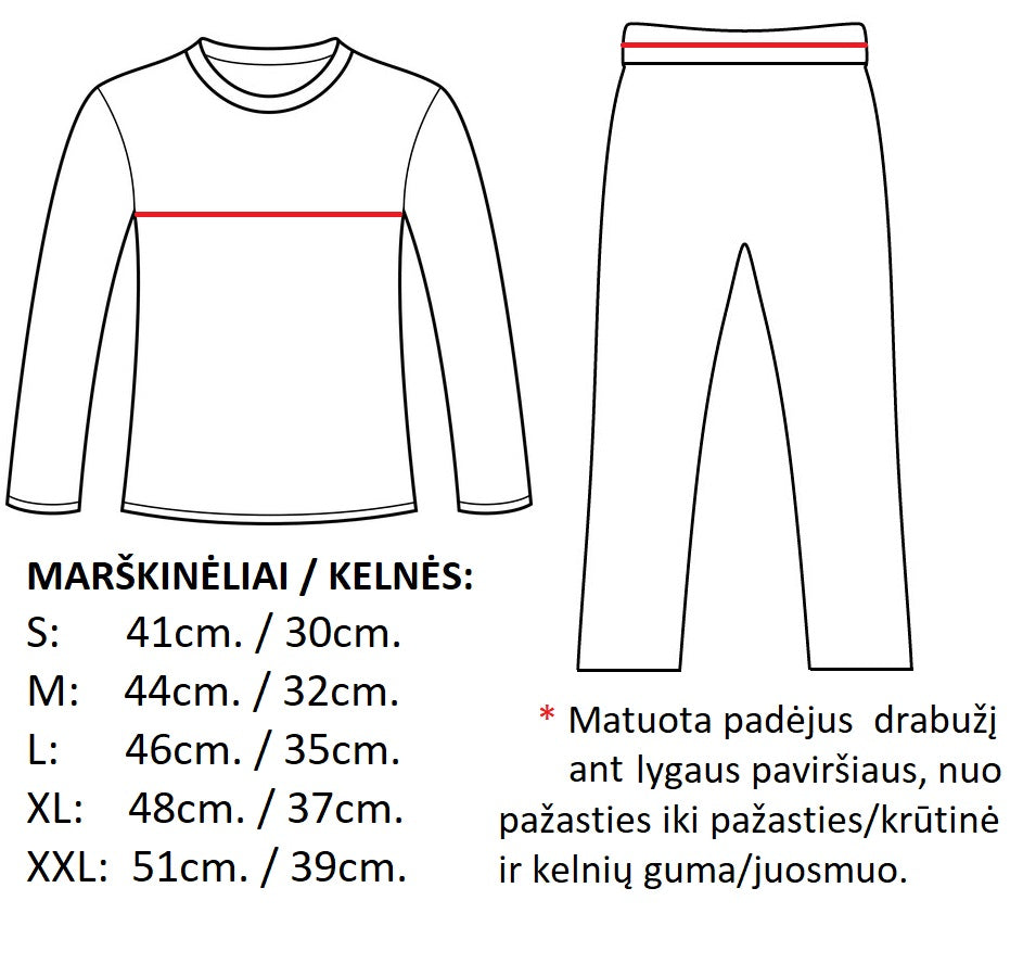 Komplektas TERM
